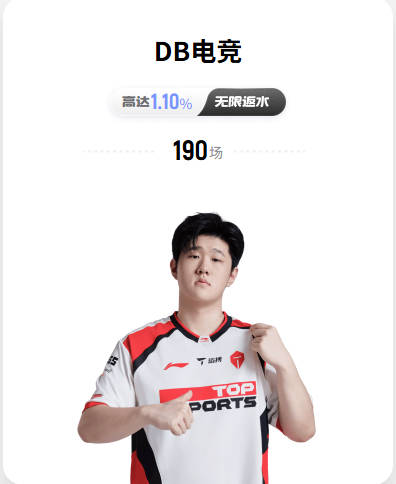 记者：卡雷拉斯身价也在5千万，签下库库后皇马要决定他的去留